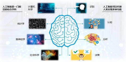 人工智能時代,我們還有必要學(xué)英語嗎?